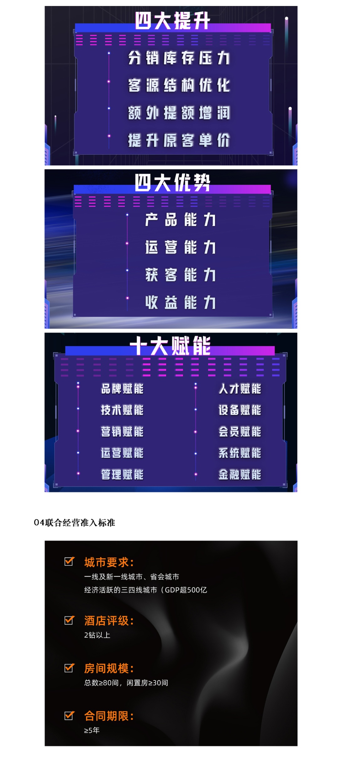加盟文章_03