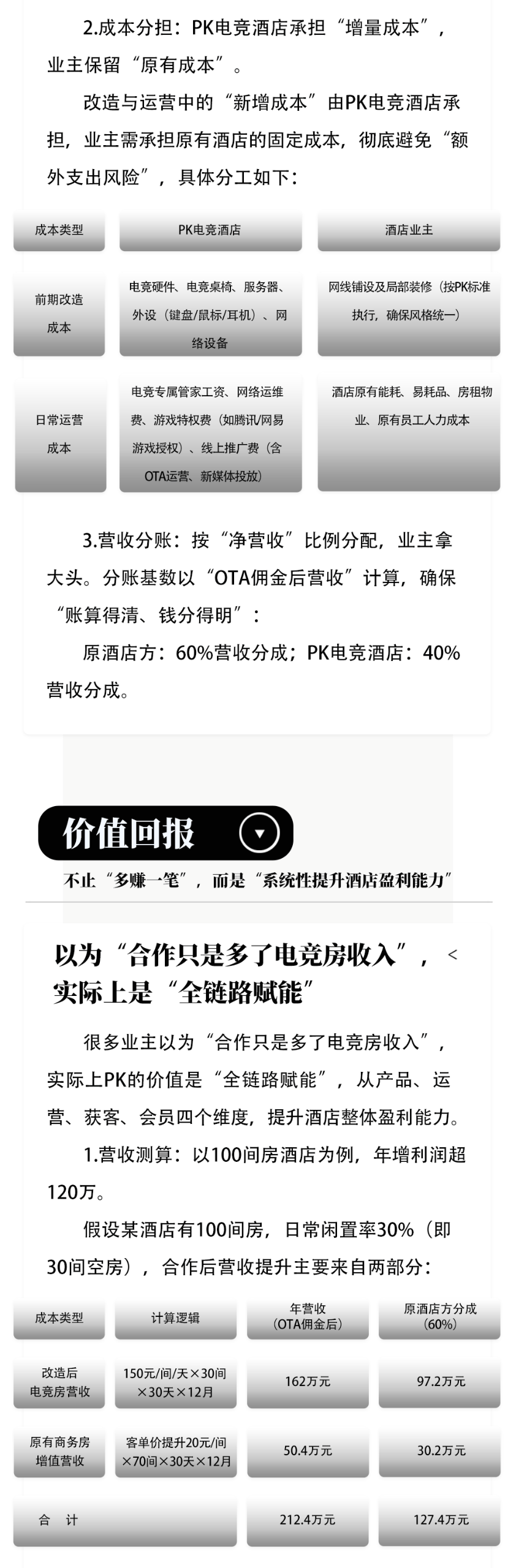 联营政策详解---副本_04